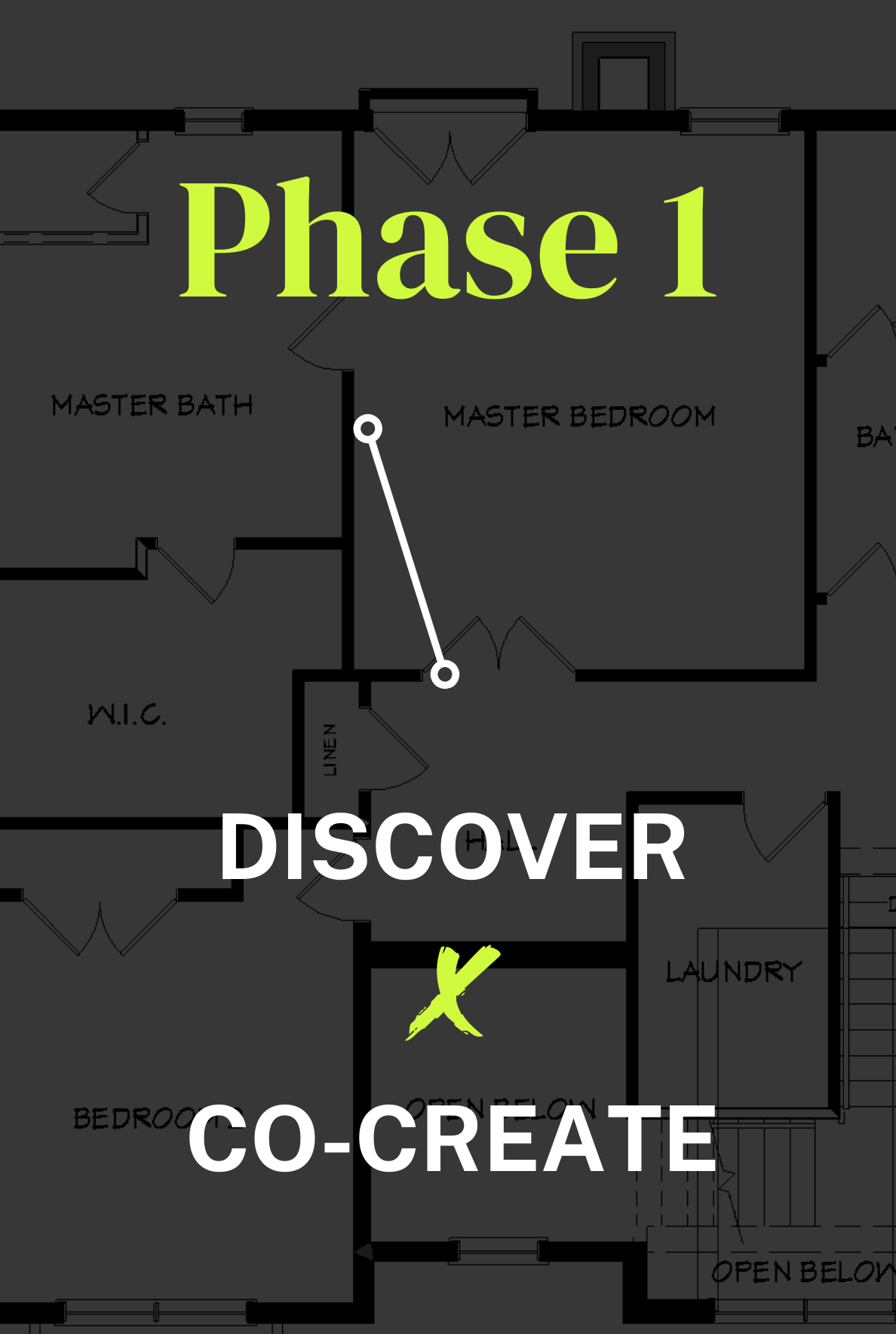 The Concetti Process – Phase 1: Discover X Co-Create