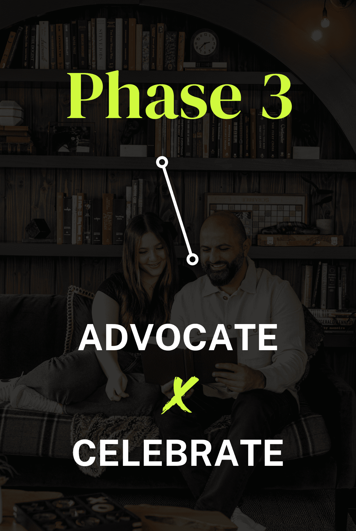 The Concetti Process – Phase 3: Advocate X Celebrate